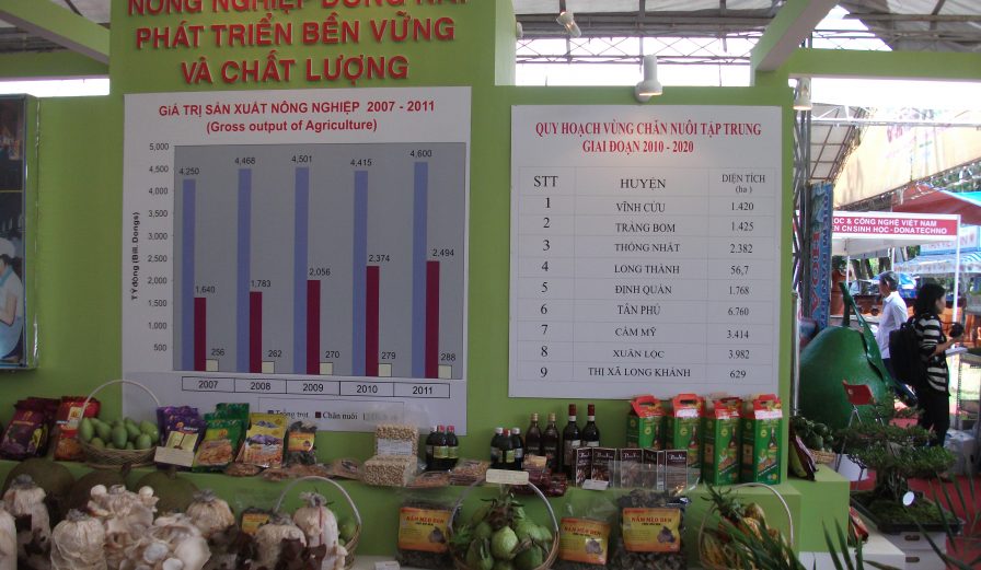 NUTRIWORLD ATTEND AGRICULTURE AND TRADING SOUTHEAST TRADE FAIR OF THE YEAR 20101 IN LONG KHÁNH – DONG NAI